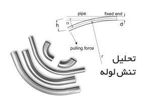 تحلیل تنش لوله کشی و پایپینگ حالت پیچشی، خمشی، محوری
